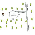 土地形状図