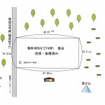 土地形状図