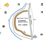 土地形状図。